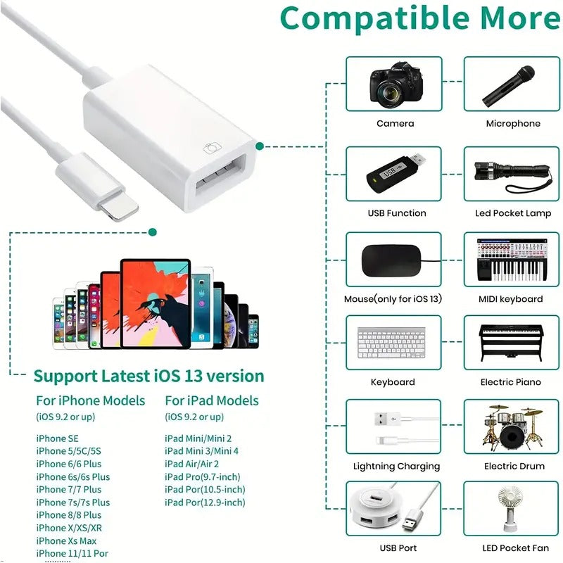 Suitable for Apple OTG Adapter Mobile Phone External U Disk Mouse Keyboard Hard Disk Lightning to USB Converter