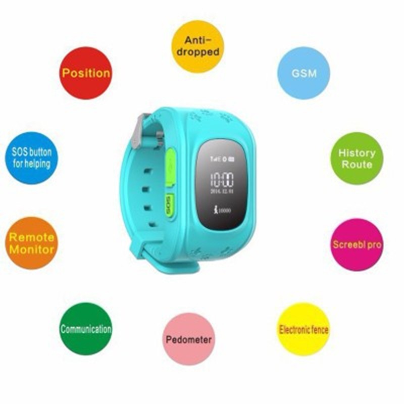 GPS Tracker Kids Smart Watch for Children Girls Boys Holiday Birthday with Camera SIM Calls Anti-lost SOS Smartwatch Bracelet for iPhone Android Smartphone